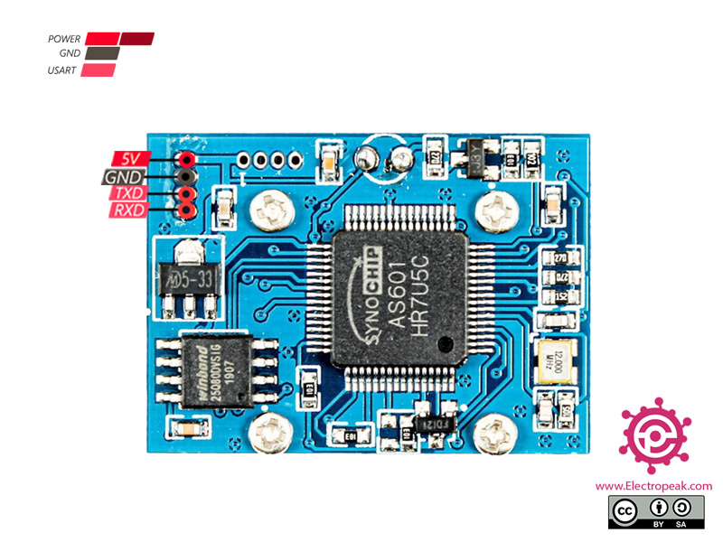 آموزش راه اندازی ماژول سنسور اثر انگشت R305 با آردوینو - کافه ربات