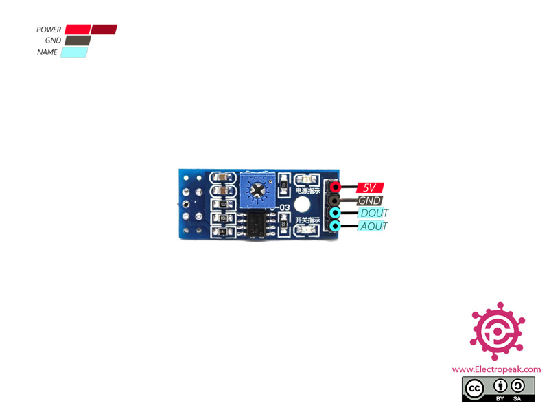 آموزش راه اندازی سنسور ردیاب مادون قرمز TCRT5000 با آردوینو - کافه ربات