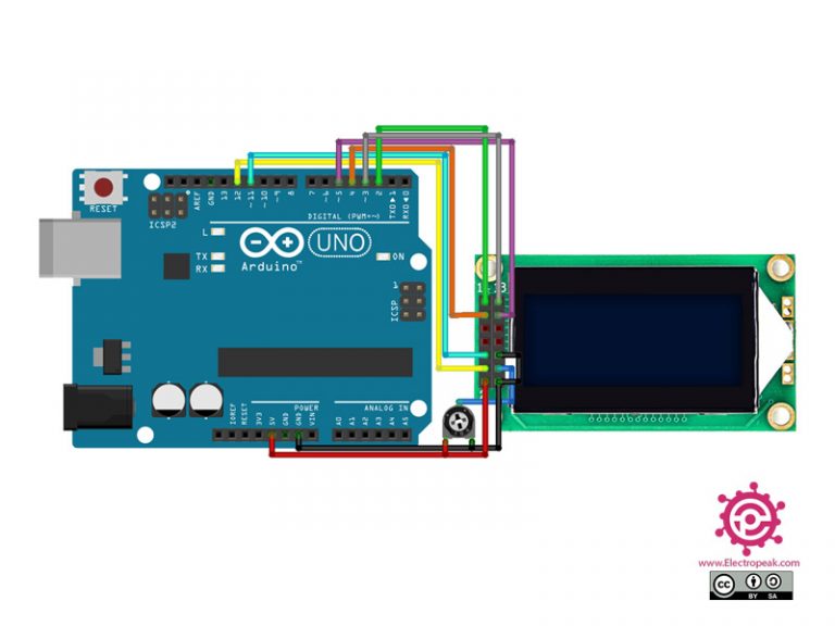 github arduino libraries Wire source github arduino libraries Wire source