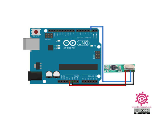Rxb60 Arduino آموزش راه اندازی ماژول گیرنده بی سیم RXB61 با آردوینو – کافه ربات