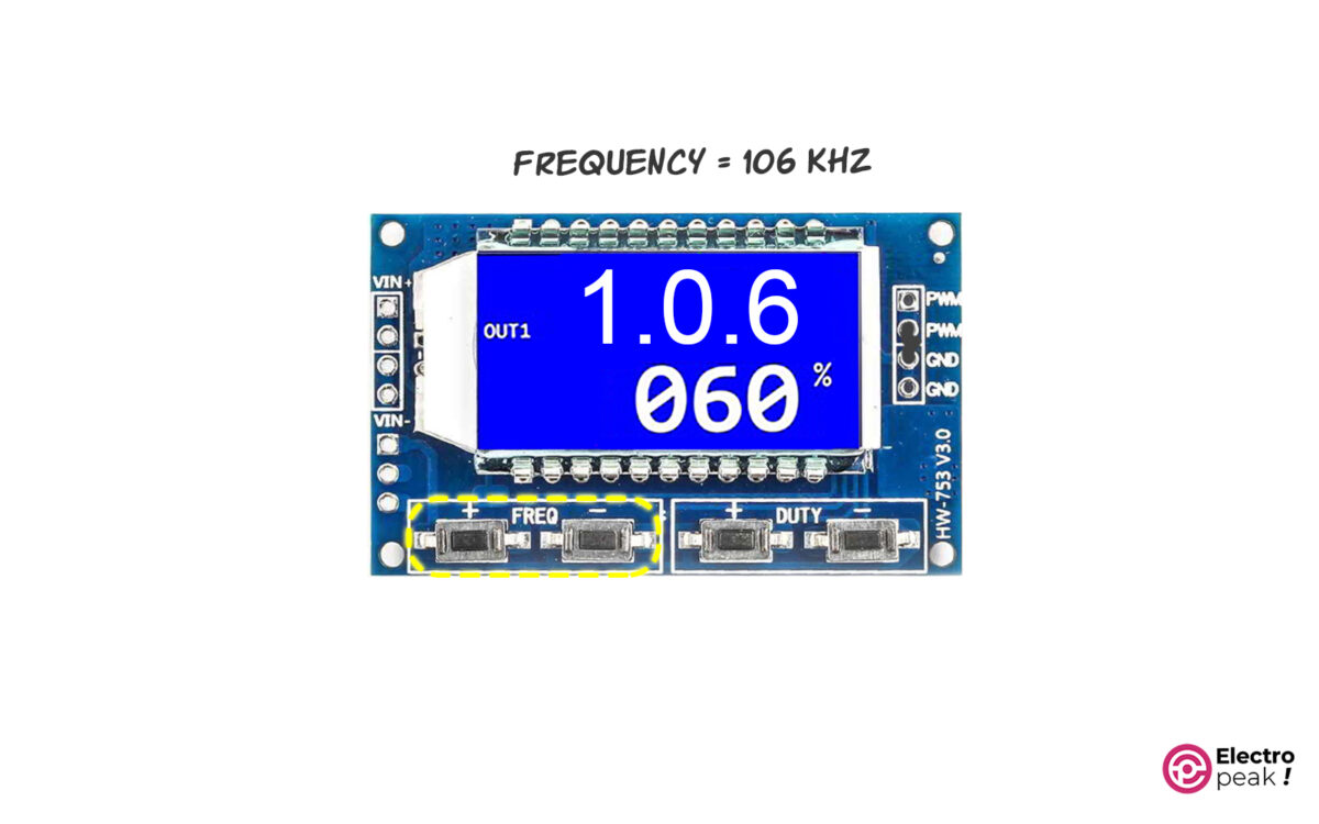 XY-LPWM Frequency Settings (Format 4)