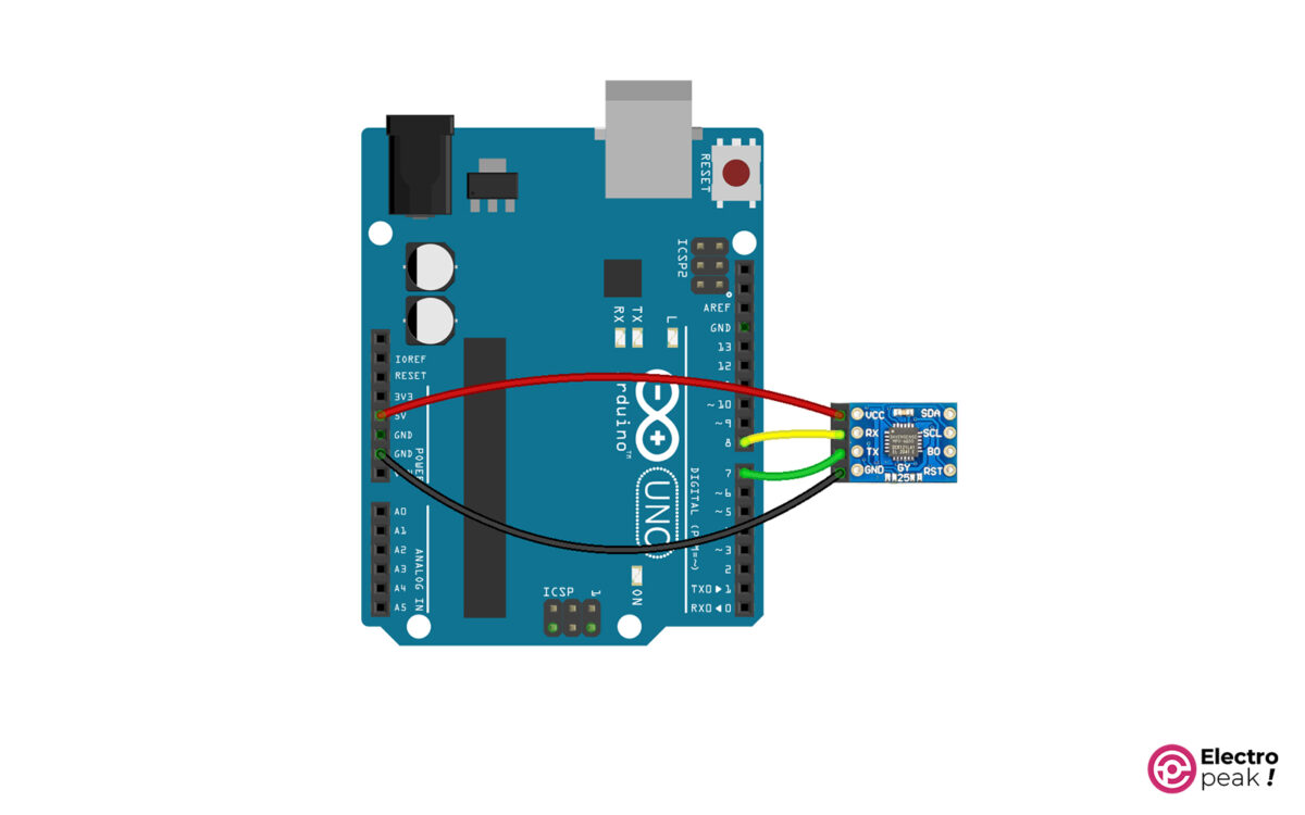 GY-25 Interface Circuit