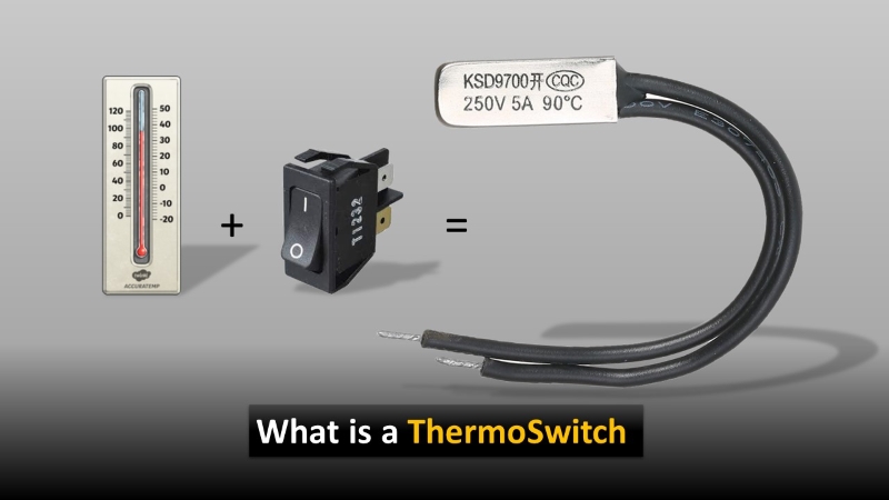 Thermoswitch