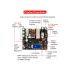 ماژول رگولاتور DC به DC کاهنده / افزاینده 30 آمپر ZK-SJ30 با قابلیت نمایش و تنظیم ولتاژ و جریان خروجی