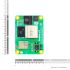 رزبری پای Compute Module 5