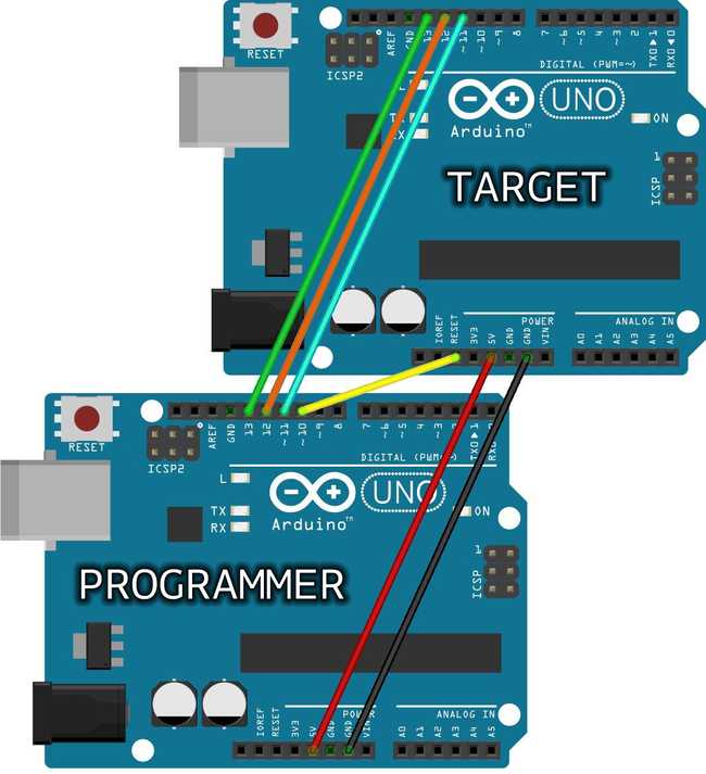 Arduino UNO to UNO ISP Connection