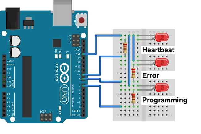 Arduino ISP LEDs OK