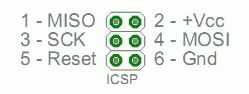 ICSP Header Pinout