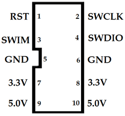 ST-LINK pinout