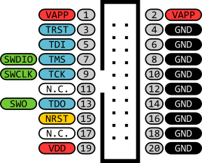 ST-LINK STM32 pinout