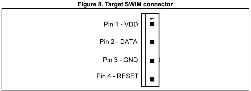 ST-LINK STM8 pinout